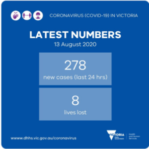 If You Have Tested Positive To COVID-19 - CBD Doctors Melbourne